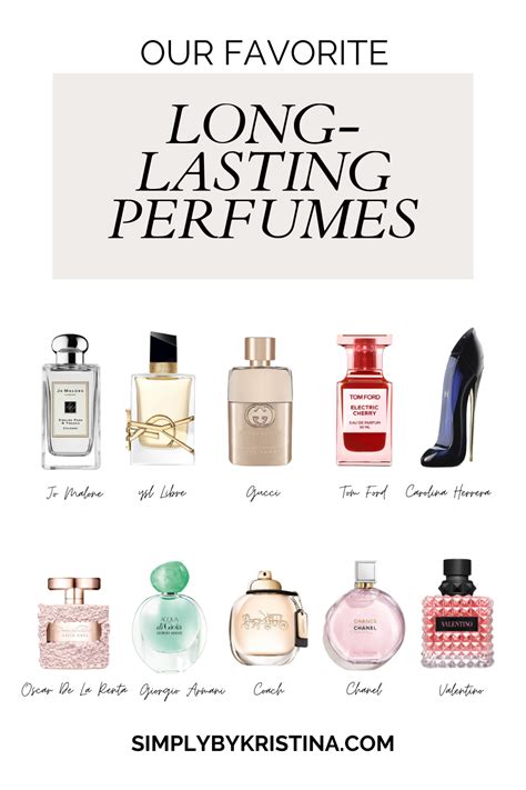 best affordable fragrances|cheap perfume that smells nice.